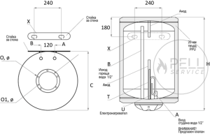 Битов бойлер  EU4 MB NL2 80 V/EL 2KW– електрически 80L